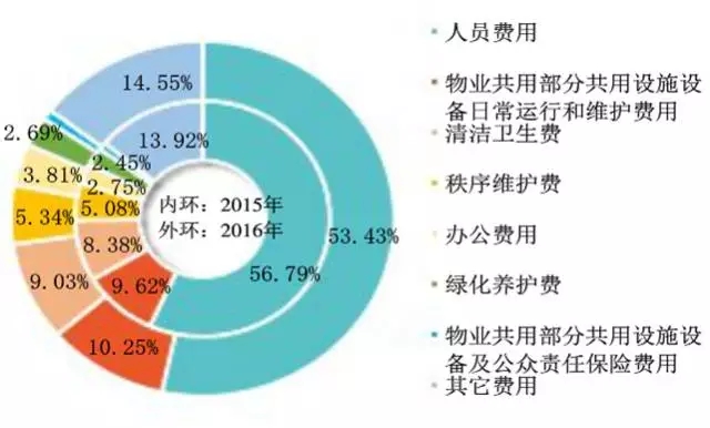 天极资讯频道_IT行业资讯_互联网资讯_电商资讯_打造科技行业权威资讯坐看渠道风云变迁