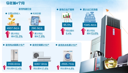 4月12日晚间重要资讯一览